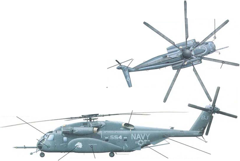 S-80/CH-/MH-53E