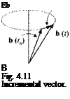 Подпись: Eb В Fig. 4.11 Incremental vector. 
