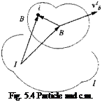 Подпись: Fig. 5.4 Particle and c.m. 