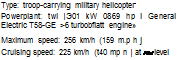 Подпись: Type: troop-carrying military helicopter Powerplant: twi |Э01 kW 0869 hp i General Electric T58-GE >6 turbobfiatt engine» Maximum speed: 256 km/h (159 m.p h j Cruising speed: 225 km/h (t40 mp n | at иы level 