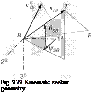 Подпись: Fig. 9.29 Kinematic seeker geometry. 